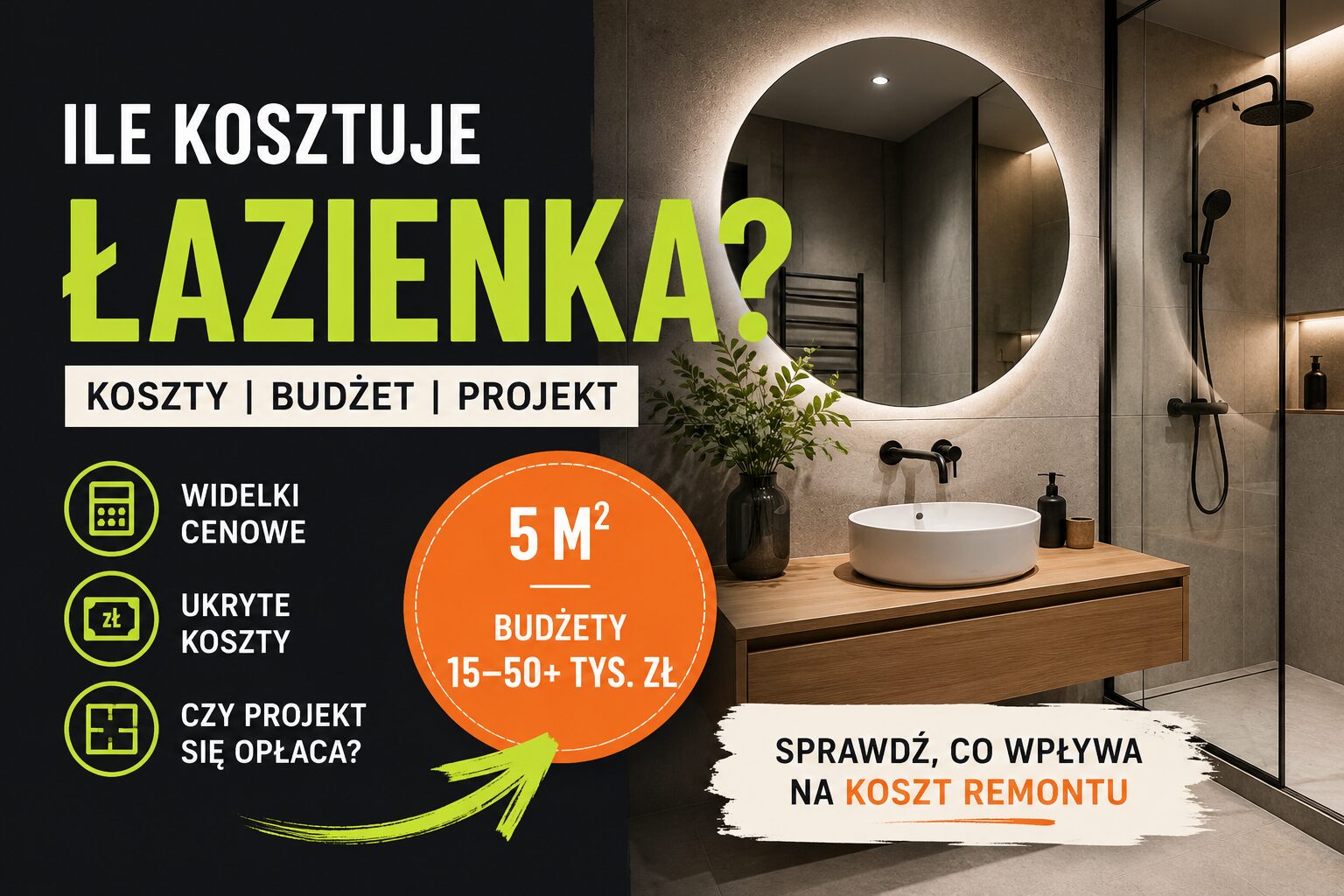 Grafika przedstawia nowoczesną łazienkę z okrągłym lustrem, umywalką na drewnianej szafce i prysznicem z czarną armaturą; po lewej informacje o kosztach remontu.